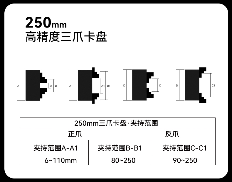 金刚CNC详情页_09.jpg